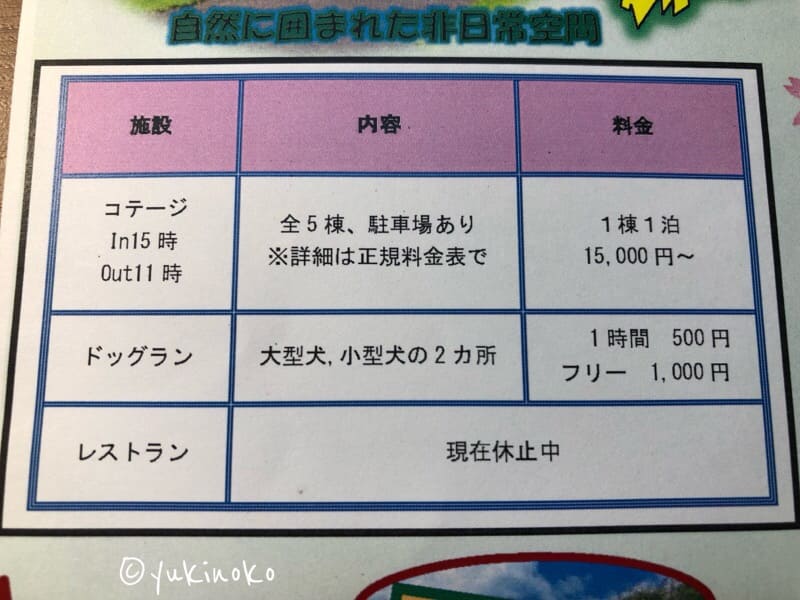 コテージなどの料金が一覧表になっている